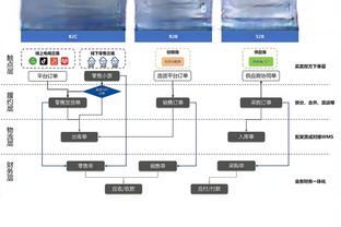 19球9助攻！38岁C罗近3轮4球2助，继续领跑沙特联射手榜&助攻榜