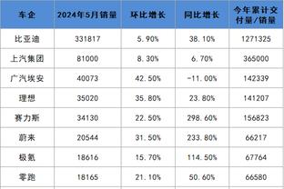 华体会里面的百家乐截图2